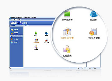 報表分析